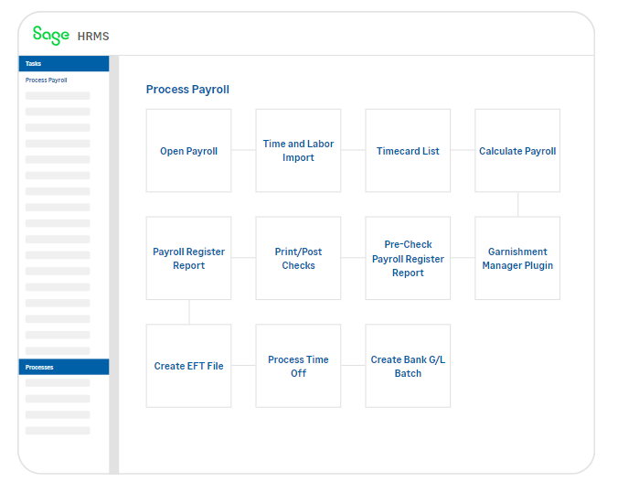 HRMS Process payroll