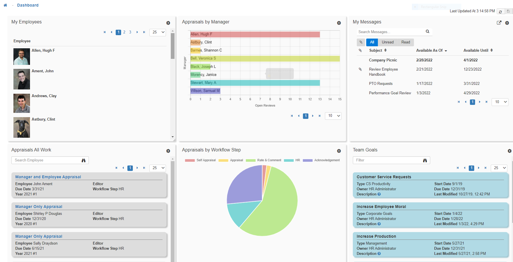 Manager Dashboard Screenshot